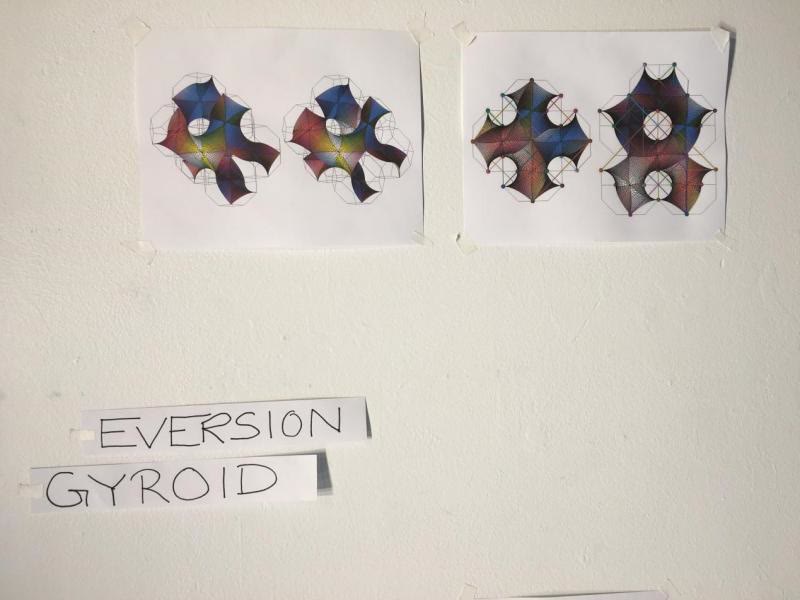 Gyre collaboration development archive image